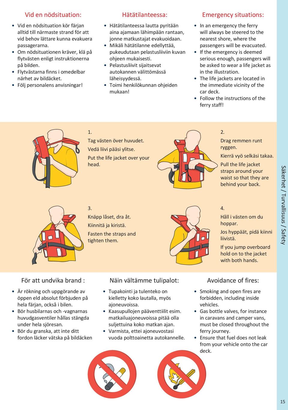 Hätätilanteessa: Hätätilanteessa lautta pyritään aina ajamaan lähimpään rantaan, jonne matkustajat evakuoidaan. Mikäli hätätilanne edellyttää, pukeudutaan pelastusliiviin kuvan ohjeen mukaisesti.