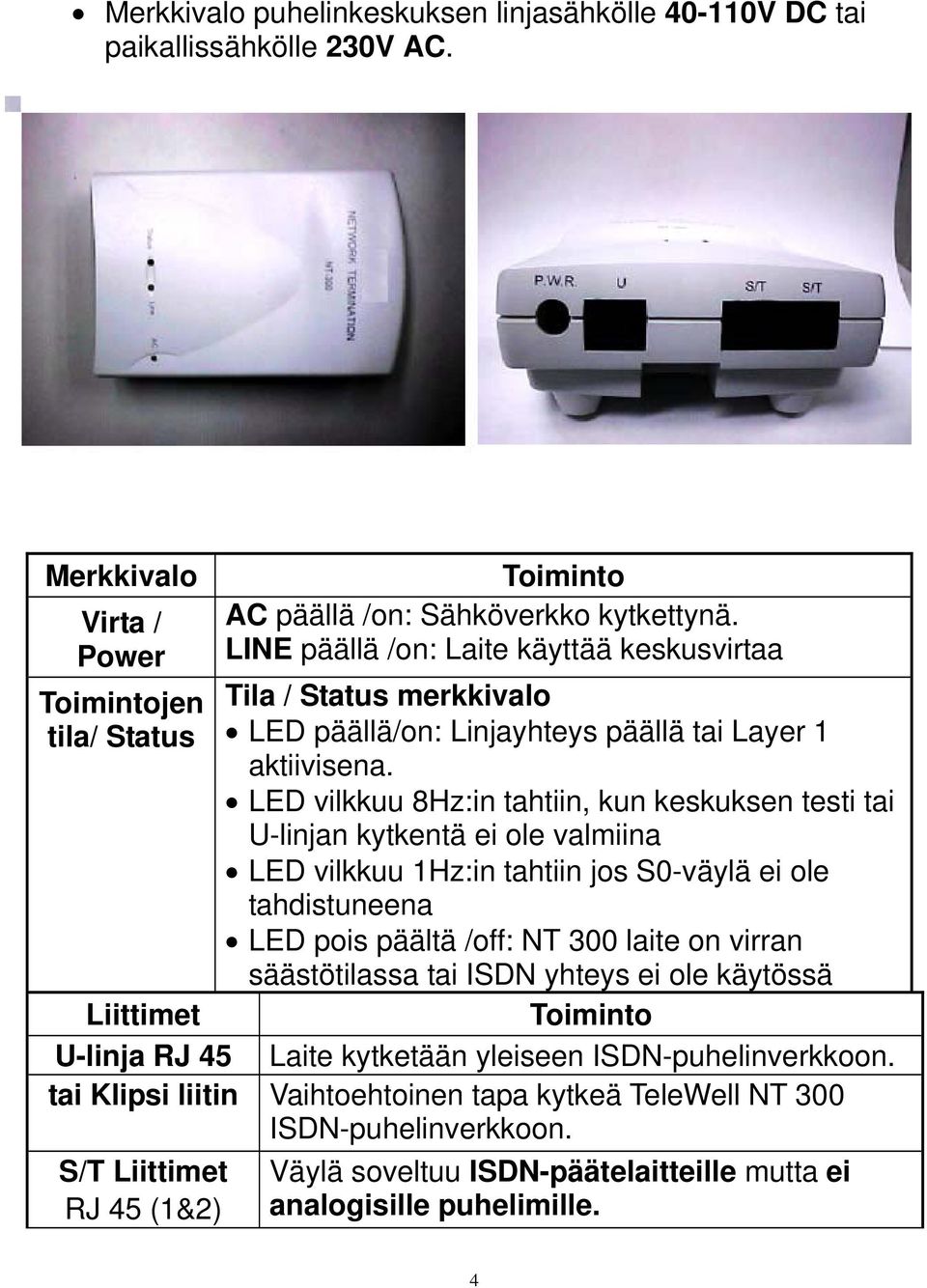 LED vilkkuu 8Hz:in tahtiin, kun keskuksen testi tai U-linjan kytkentä ei ole valmiina LED vilkkuu 1Hz:in tahtiin jos S0-väylä ei ole tahdistuneena LED pois päältä /off: NT 300 laite on virran