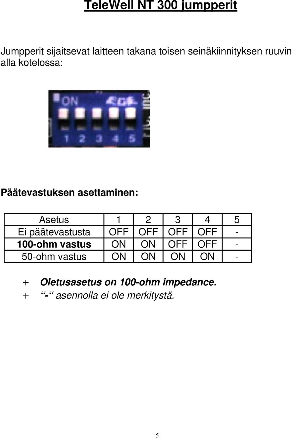 3 4 5 Ei päätevastusta OFF OFF OFF OFF - 100-ohm vastus ON ON OFF OFF - 50-ohm