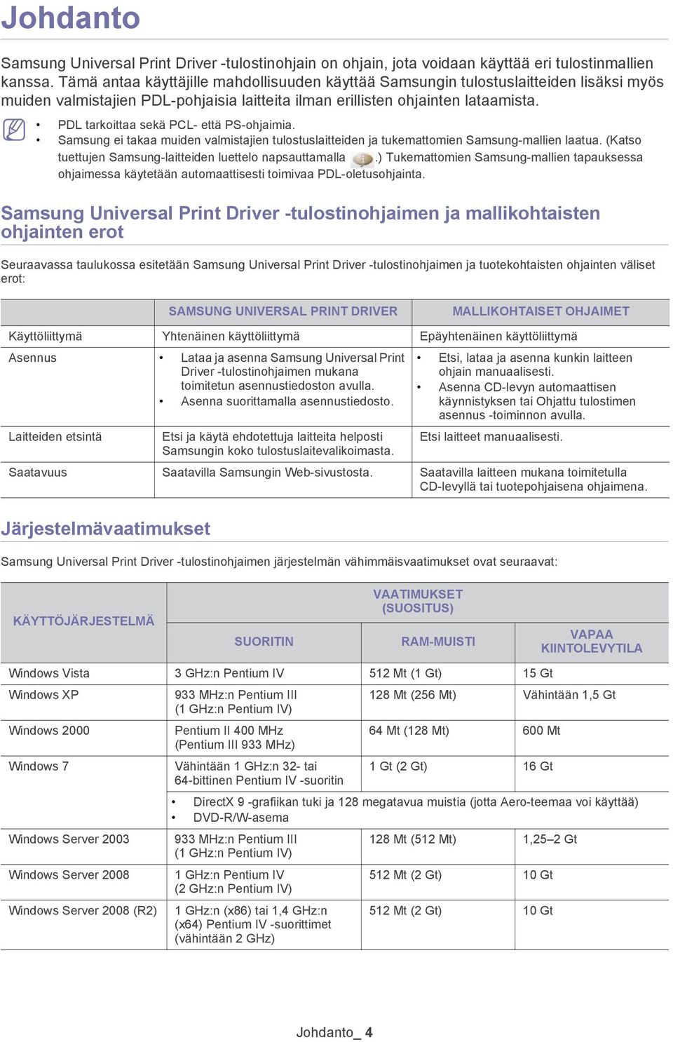 PDL tarkoittaa sekä PCL- että PS-ohjaimia. Samsung ei takaa muiden valmistajien tulostuslaitteiden ja tukemattomien Samsung-mallien laatua. (Katso tuettujen Samsung-laitteiden luettelo napsauttamalla.