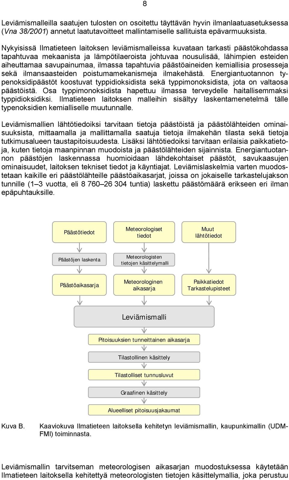 tapahtuvia päästöaineiden kemiallisia prosesseja sekä ilmansaasteiden poistumamekanismeja ilmakehästä.