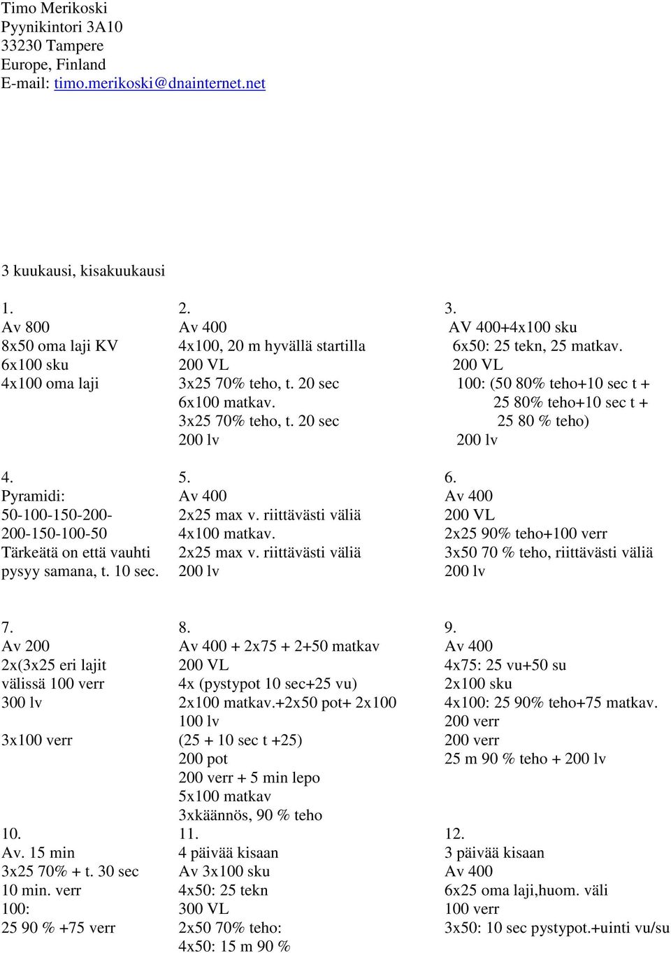 riittävästi väliä 200 VL 200-150-100-50 4x100 matkav. 2x25 90% teho+100 verr Tärkeätä on että vauhti 2x25 max v. riittävästi väliä 3x50 70 % teho, riittävästi väliä pysyy samana, t. 10 sec.