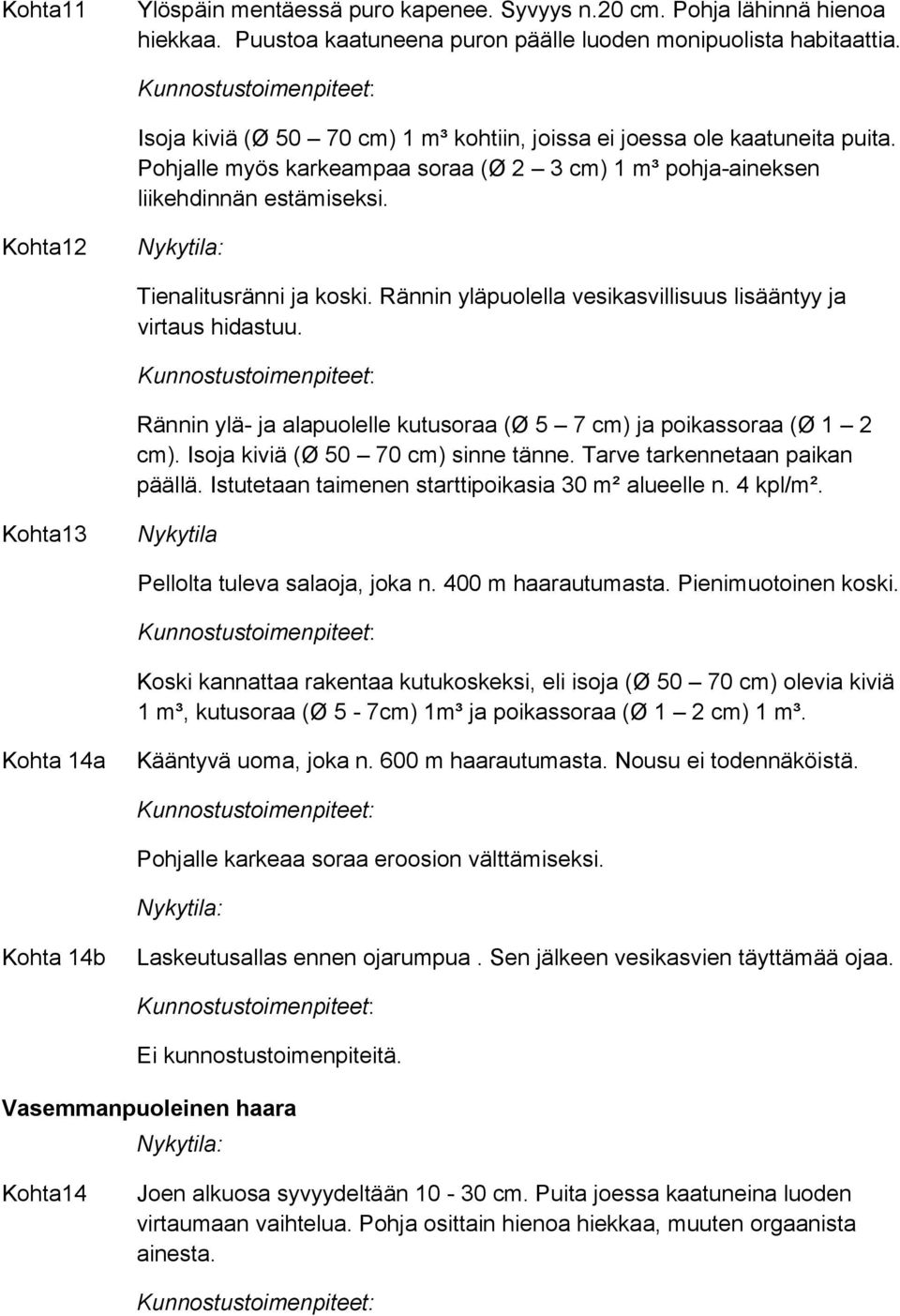 Rännin yläpuolella vesikasvillisuus lisääntyy ja virtaus hidastuu. Rännin ylä- ja alapuolelle kutusoraa (Ø 5 7 cm) ja poikassoraa (Ø 1 cm). Isoja kiviä (Ø 50 70 cm) sinne tänne.