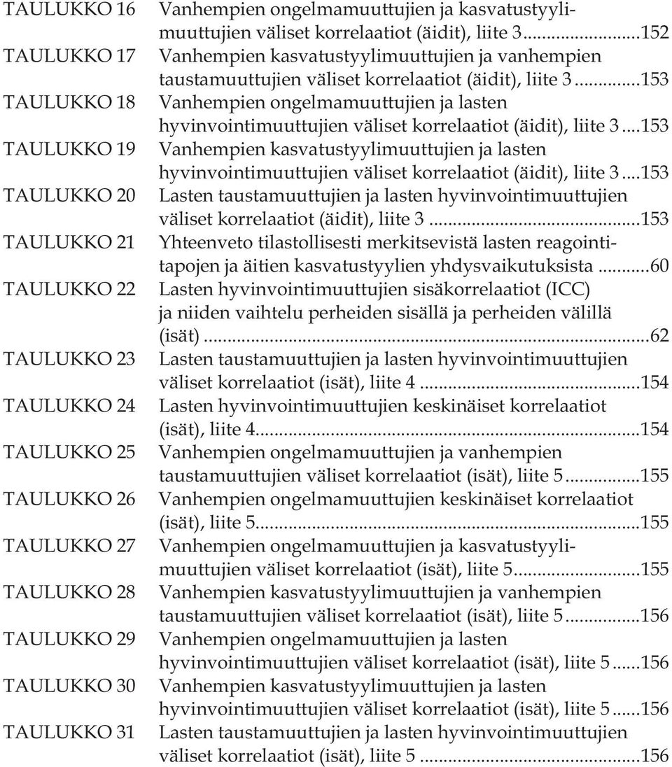 .. 152 Vanhempien kasvatustyylimuuttujien ja vanhempien taustamuuttujien väliset korrelaatiot (äidit), liite 3.