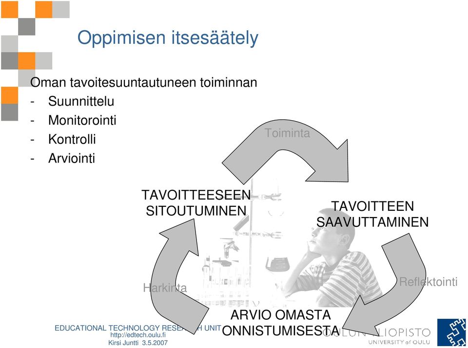 Arviointi Toiminta TAVOITTEESEEN SITOUTUMINEN