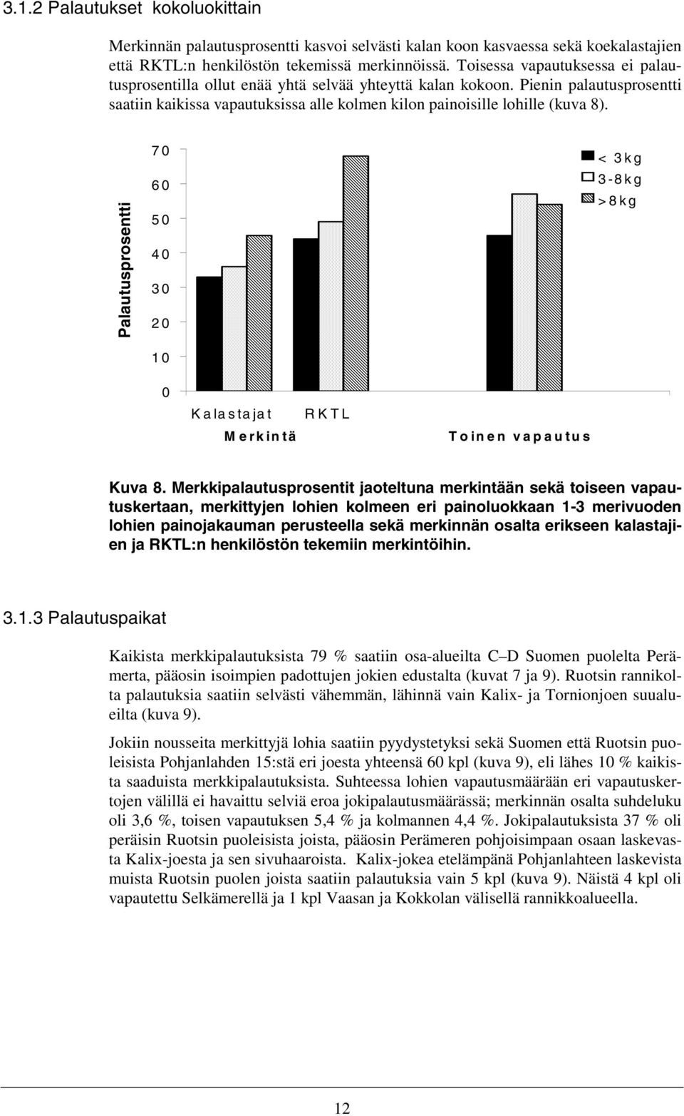 Palautusprosentti 70 60 50 40 30 20 10 < 3kg 3-8kg >8kg 0 Kalastajat M erkintä RKTL Toinen vapautus Kuva 8.