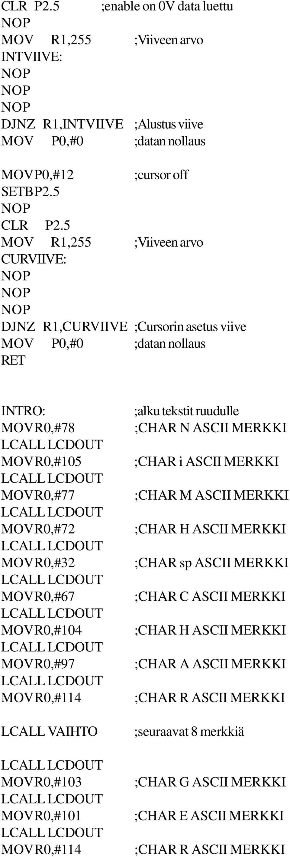 MOVR0,#104 MOVR0,#97 MOVR0,#114 LCALL VAIHTO MOVR0,#103 MOVR0,#101 MOVR0,#114 ;alku tekstit ruudulle ;CHAR N ASCII MERKKI ;CHAR i ASCII MERKKI ;CHAR M ASCII MERKKI ;CHAR H ASCII