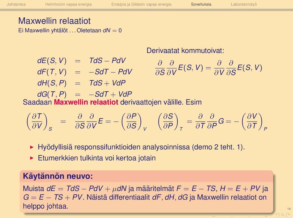 Maxwellin relaatiot derivaattojen välille.