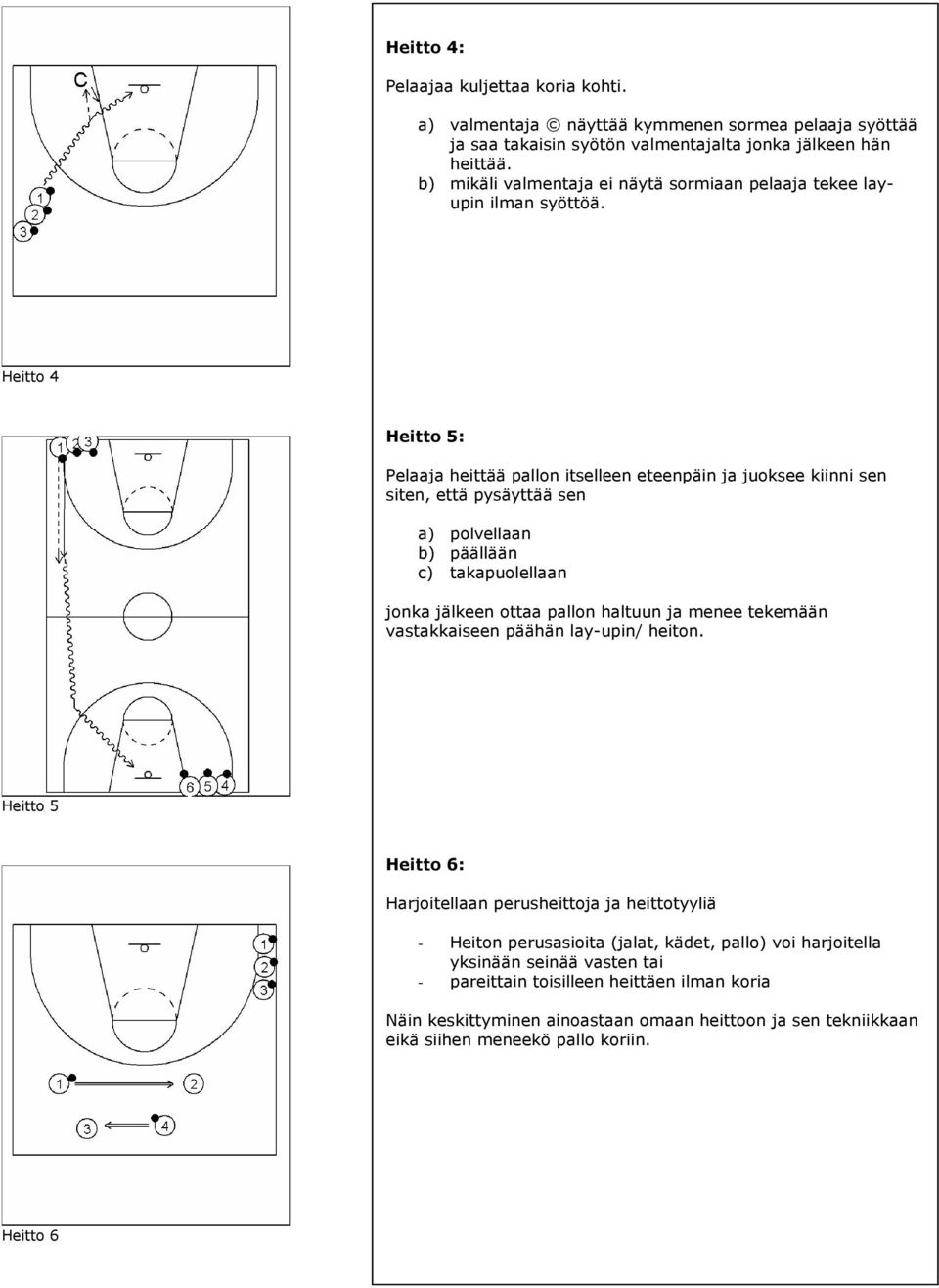 Heitto 4 Heitto 5: Pelaaja heittää pallon itselleen eteenpäin ja juoksee kiinni sen siten, että pysäyttää sen a) polvellaan b) päällään c) takapuolellaan jonka jälkeen ottaa pallon haltuun ja