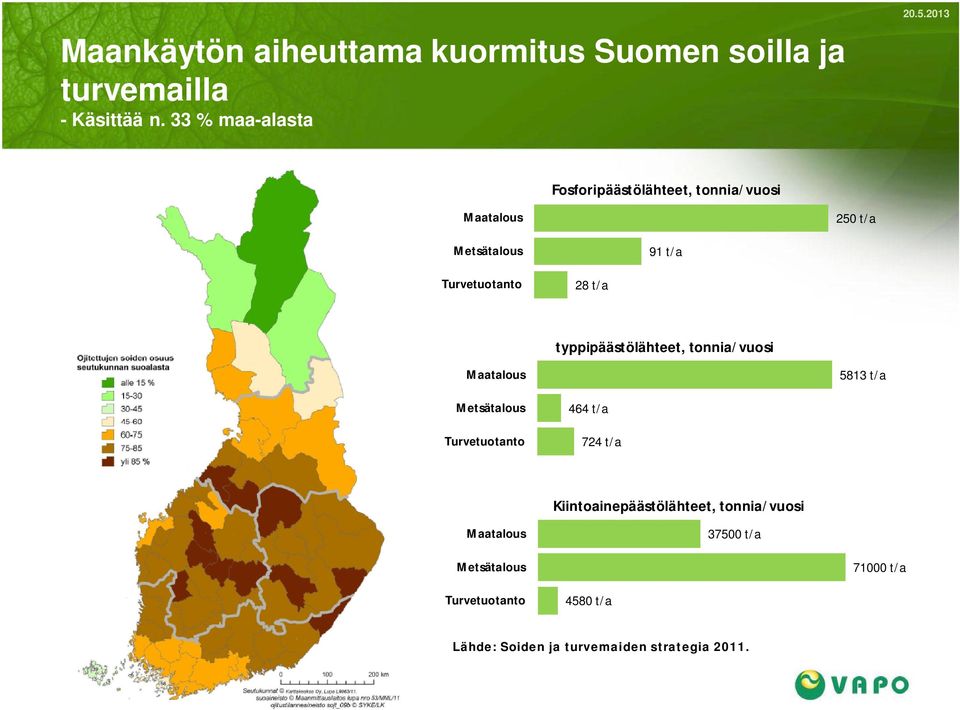 typpipäästölähteet, tonnia/vuosi Maatalous 5813 t/a Metsätalous Turvetuotanto 464 t/a 724 t/a