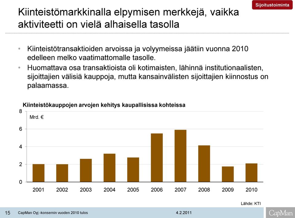 Huomattava osa transaktioista oli kotimaisten, lähinnä institutionaalisten, sijoittajien välisiä kauppoja, mutta kansainvälisten