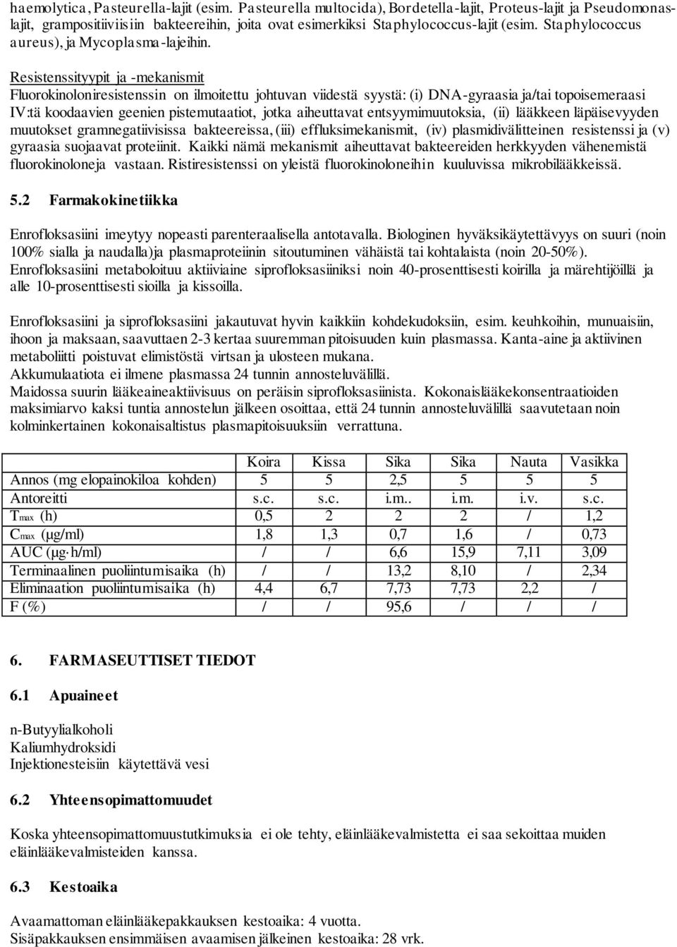 Resistenssityypit ja -mekanismit Fluorokinoloniresistenssin on ilmoitettu johtuvan viidestä syystä: (i) DNA-gyraasia ja/tai topoisemeraasi IV:tä koodaavien geenien pistemutaatiot, jotka aiheuttavat