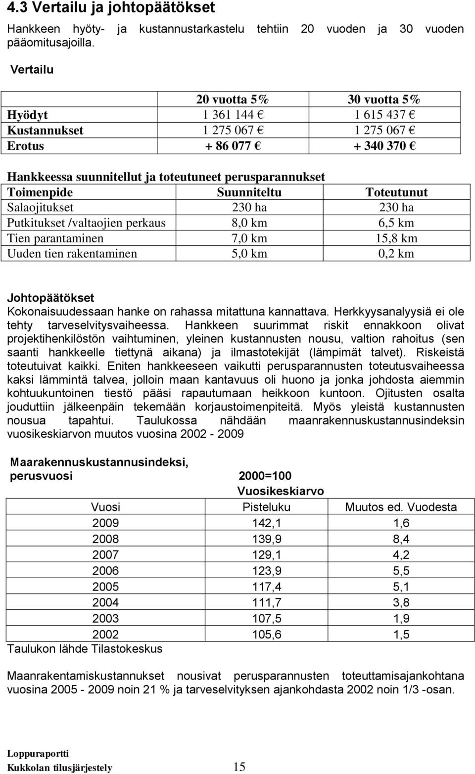 Toteutunut Salaojitukset 230 ha 230 ha Putkitukset /valtaojien perkaus 8,0 km 6,5 km Tien parantaminen 7,0 km 15,8 km Uuden tien rakentaminen 5,0 km 0,2 km Johtopäätökset Kokonaisuudessaan hanke on