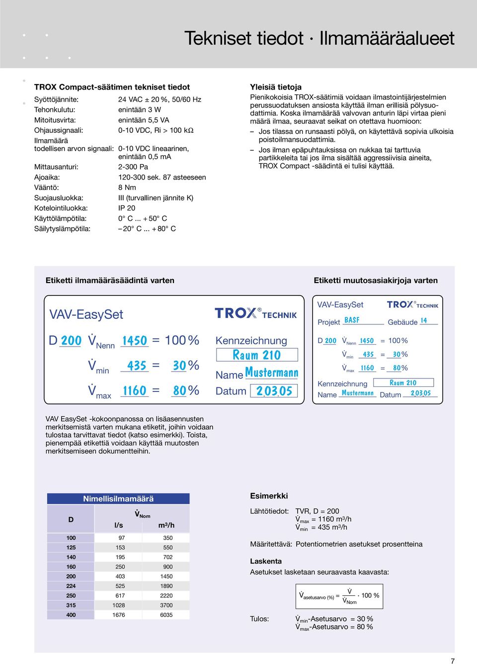 87 asteeseen Vääntö: 8 Nm Suojausluokka: III (turvallinen jännite K) Kotelointiluokka: IP 2 Käyttölämpötila: C... + 5 C Säilytyslämpötila: 2 C.