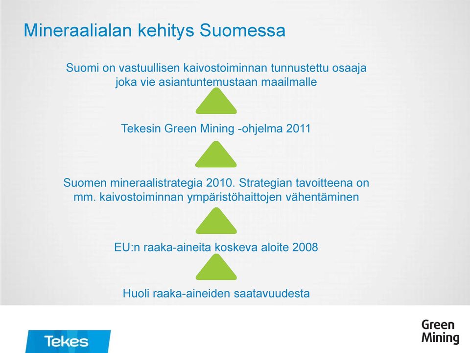 Suomen mineraalistrategia 2010. Strategian tavoitteena on mm.