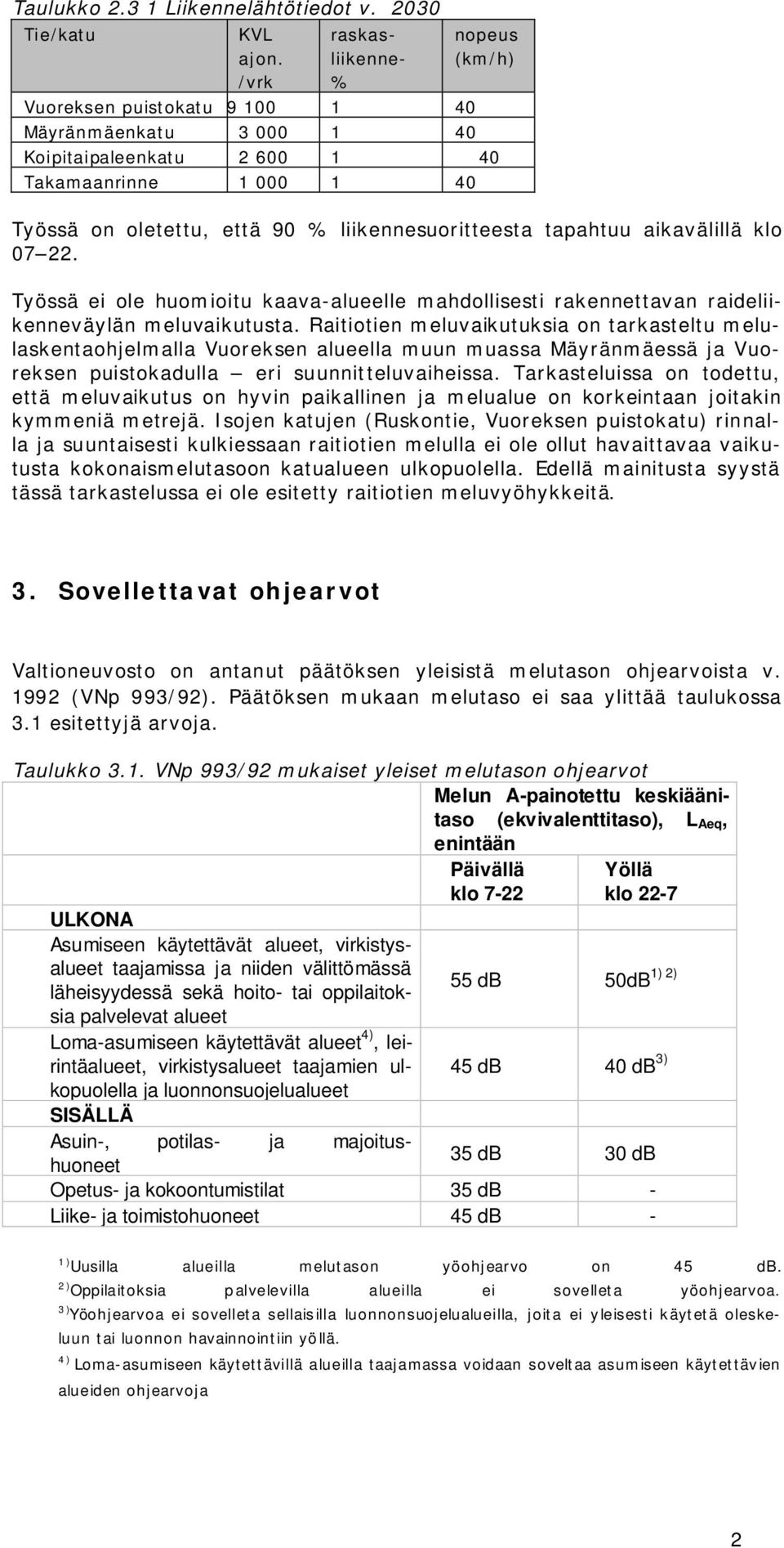 liikennesuoritteesta tapahtuu aikavälillä klo 07 22. Työssä ei ole huomioitu kaava-alueelle mahdollisesti rakennettavan raideliikenneväylän meluvaikutusta.