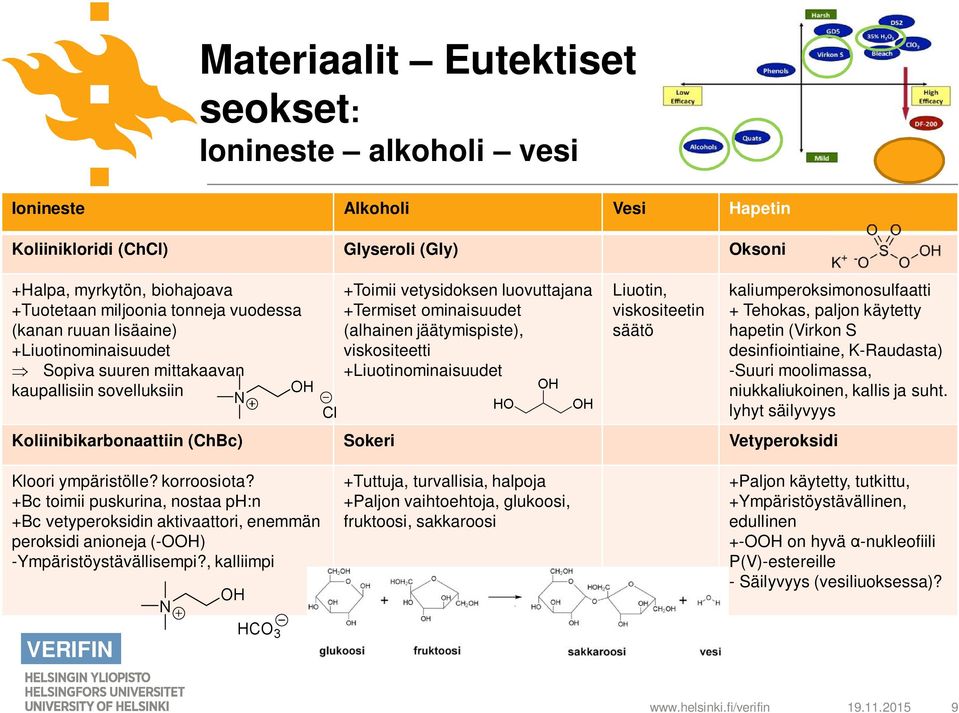 +Liuotinominaisuudet Liuotin, viskositeetin säätö Koliinibikarbonaattiin (ChBc) Sokeri Vetyperoksidi kaliumperoksimonosulfaatti + Tehokas, paljon käytetty hapetin (Virkon S desinfiointiaine,