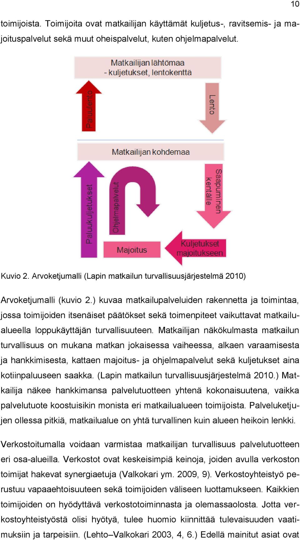 ) kuvaa matkailupalveluiden rakennetta ja toimintaa, jossa toimijoiden itsenäiset päätökset sekä toimenpiteet vaikuttavat matkailualueella loppukäyttäjän turvallisuuteen.