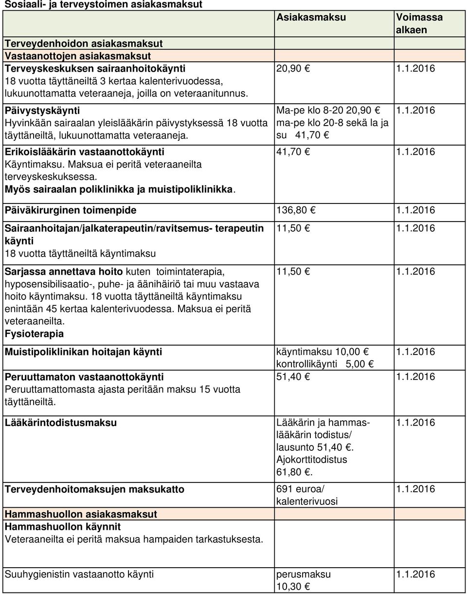 Erikoislääkärin vastaanottokäynti Käyntimaksu. Maksua ei peritä veteraaneilta terveyskeskuksessa. Myös sairaalan poliklinikka ja muistipoliklinikka.