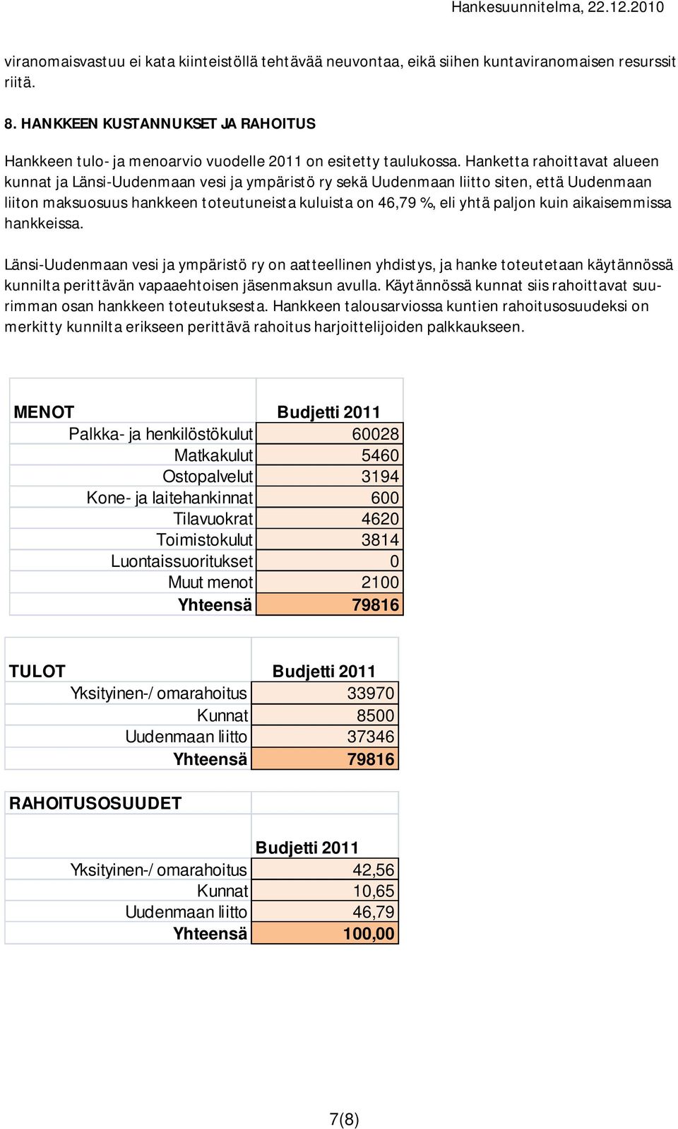 Hanketta rahoittavat alueen kunnat ja Länsi-Uudenmaan vesi ja ympäristö ry sekä Uudenmaan liitto siten, että Uudenmaan liiton maksuosuus hankkeen toteutuneista kuluista on 46,79 %, eli yhtä paljon