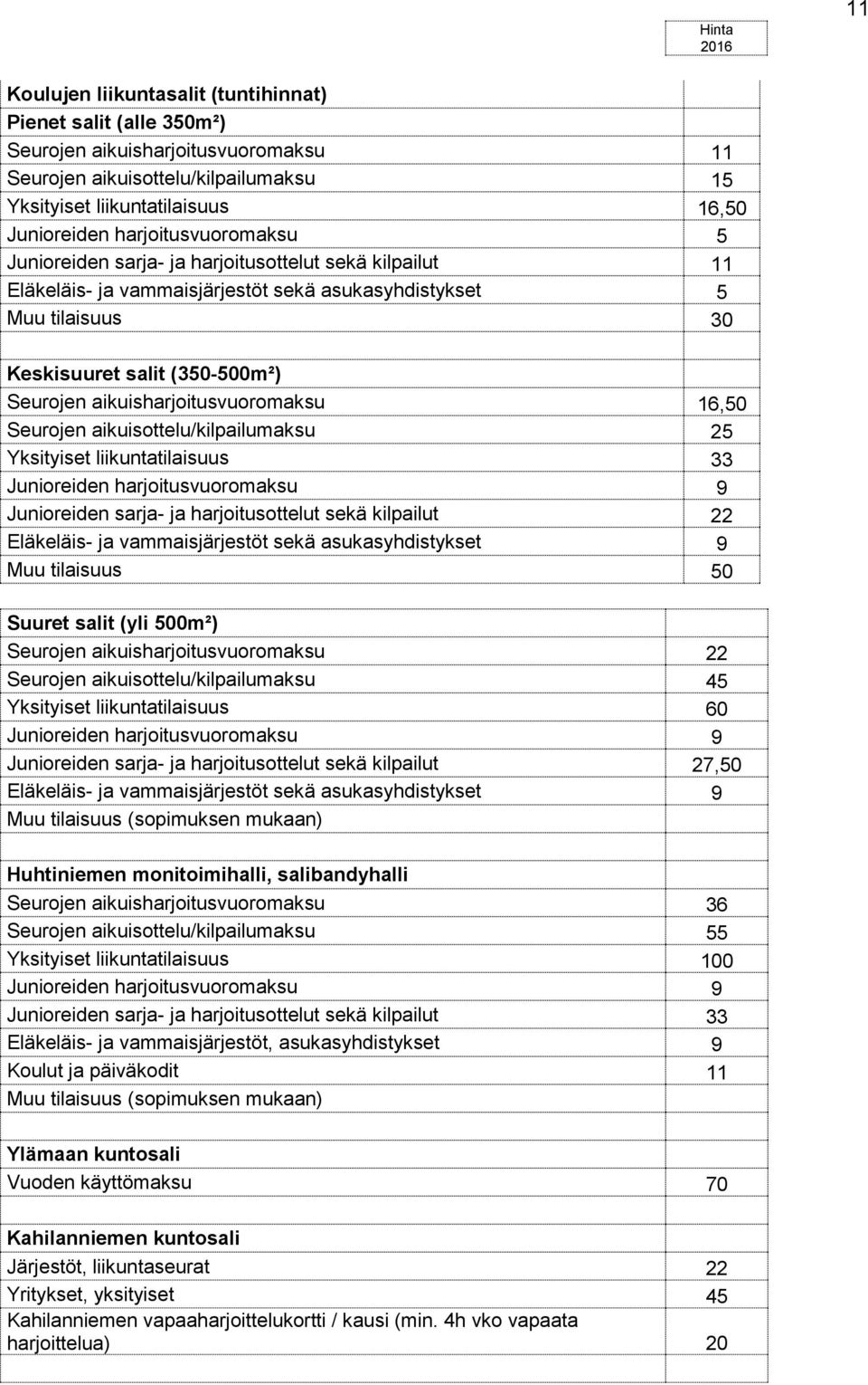 aikuisharjoitusvuoromaksu 16,50 Seurojen aikuisottelu/kilpailumaksu 25 Yksityiset liikuntatilaisuus 33 Junioreiden harjoitusvuoromaksu 9 Junioreiden sarja- ja harjoitusottelut sekä kilpailut 22