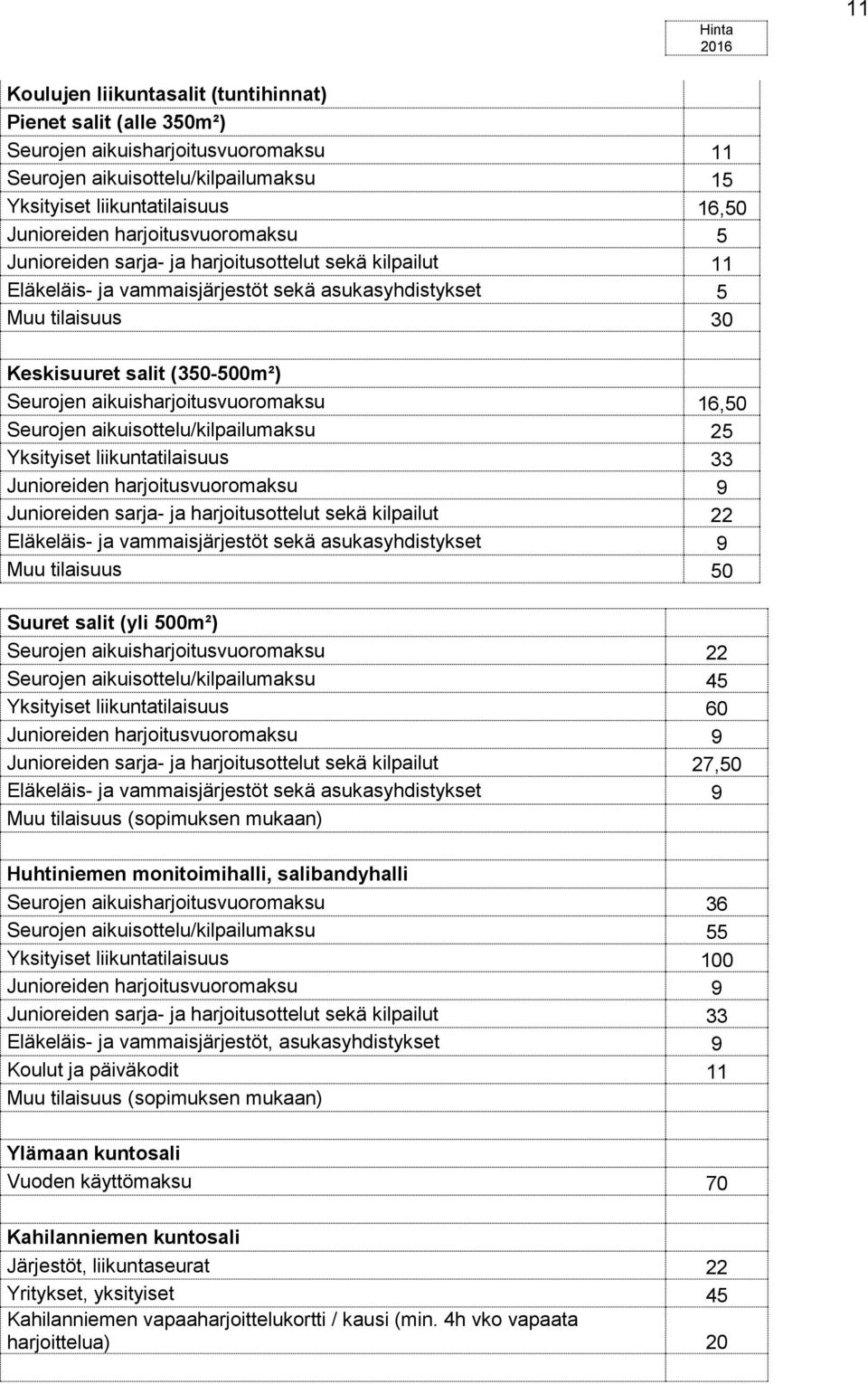 aikuisharjoitusvuoromaksu 16,50 Seurojen aikuisottelu/kilpailumaksu 25 Yksityiset liikuntatilaisuus 33 Junioreiden harjoitusvuoromaksu 9 Junioreiden sarja- ja harjoitusottelut sekä kilpailut 22