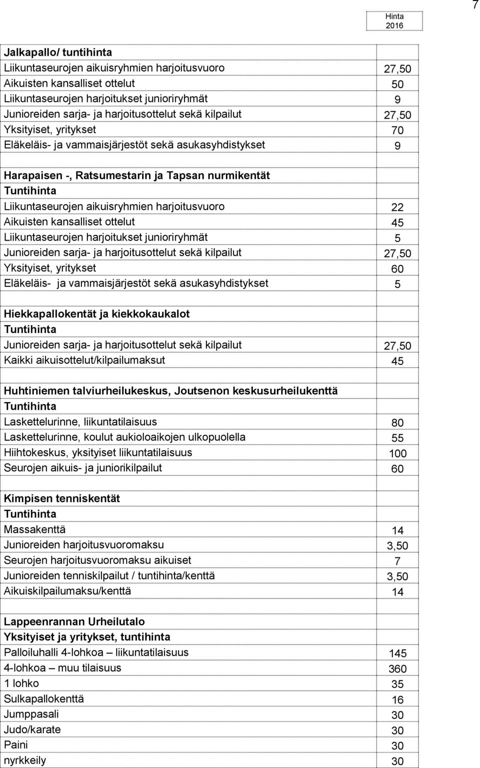 harjoitusvuoro 22 Aikuisten kansalliset ottelut 45 Liikuntaseurojen harjoitukset junioriryhmät 5 Junioreiden sarja- ja harjoitusottelut sekä kilpailut 27,50 Yksityiset, yritykset 60 Eläkeläis- ja