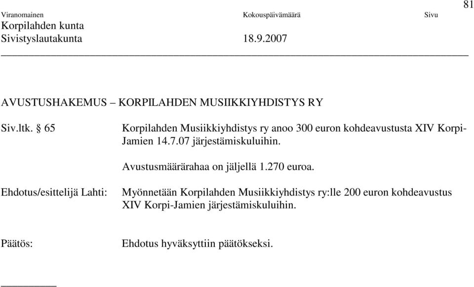 07 järjestämiskuluihin. Avustusmäärärahaa on jäljellä 1.270 euroa.