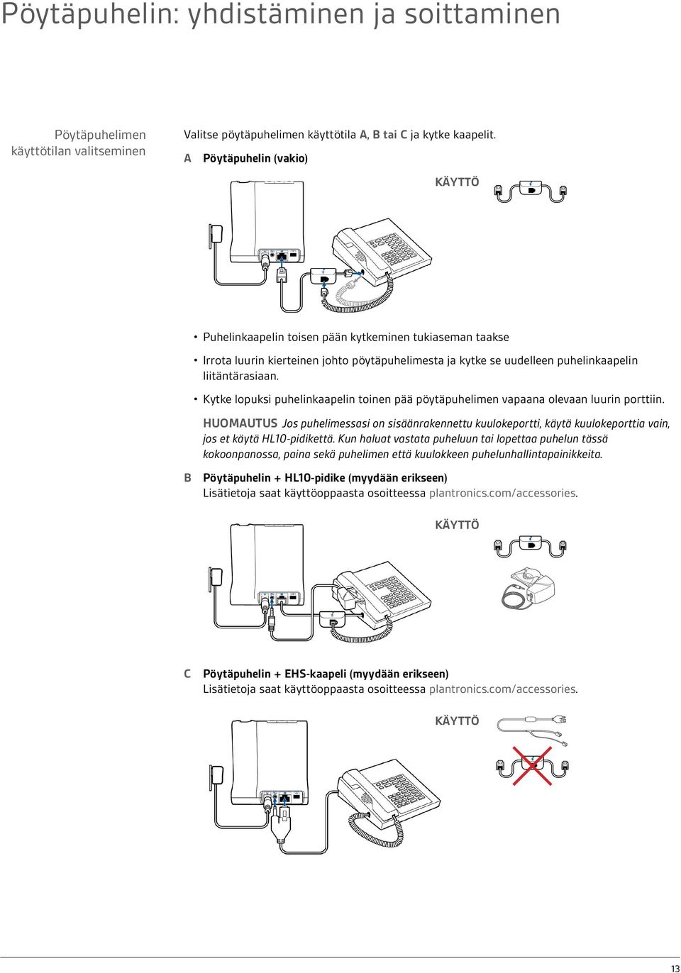 Kytke lopuksi puhelinkaapelin toinen pää pöytäpuhelimen vapaana olevaan luurin porttiin.