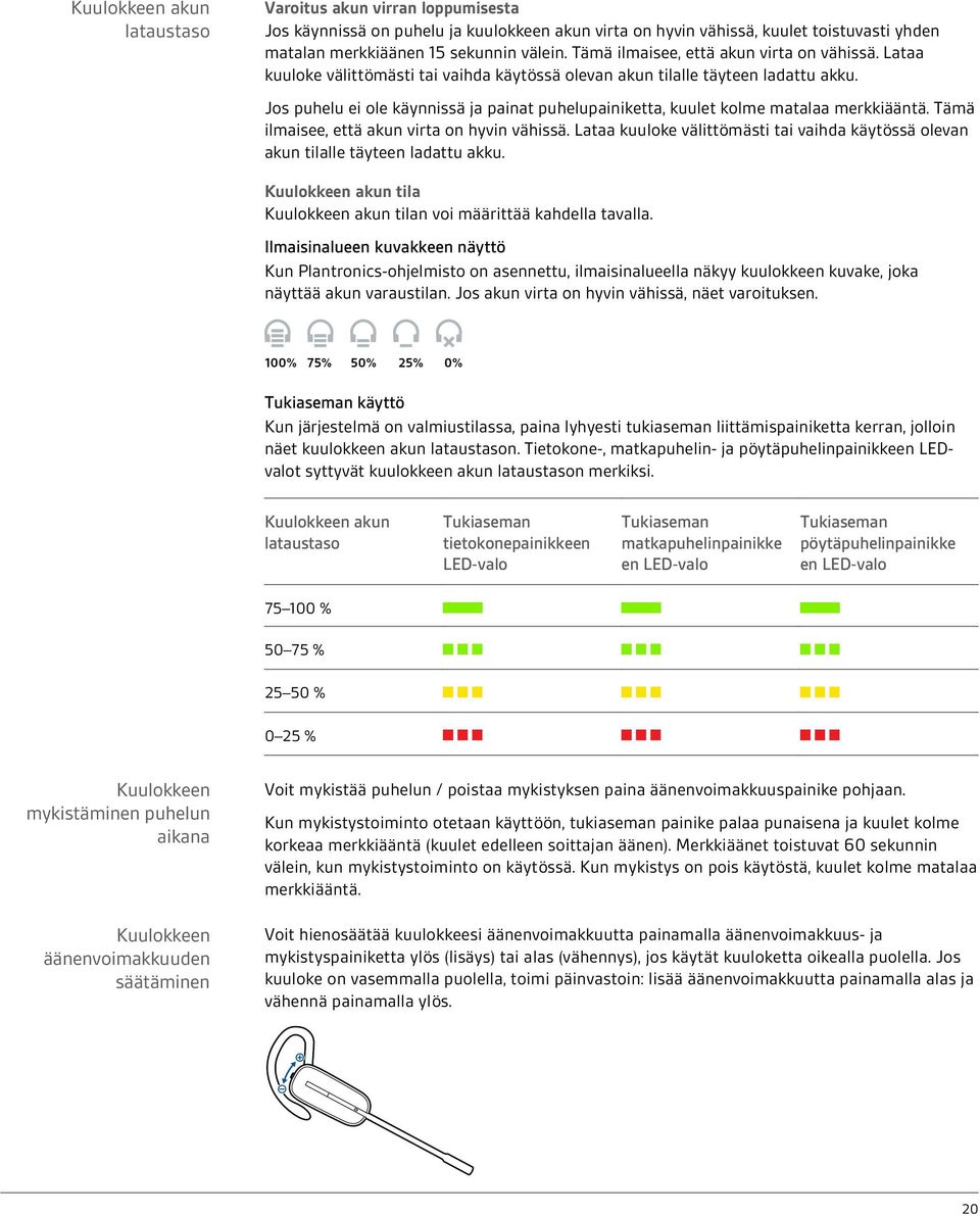 Jos puhelu ei ole käynnissä ja painat puhelupainiketta, kuulet kolme matalaa merkkiääntä. Tämä ilmaisee, että akun virta on hyvin vähissä.