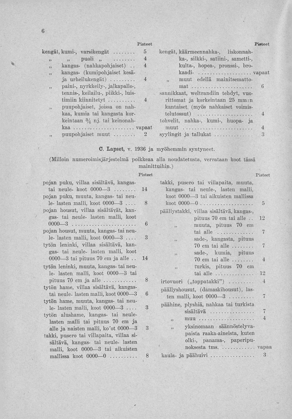 korkeintaan % nd- tai keinonahkaa vapaat puupohjaiset muut C. Lapset, v. 1936 ja myöhemmin syntyneet. (Milloin numeroimisjärjestelmä poikkeaa alla noudatetusta, verrataan koot tässä mainittuihin.