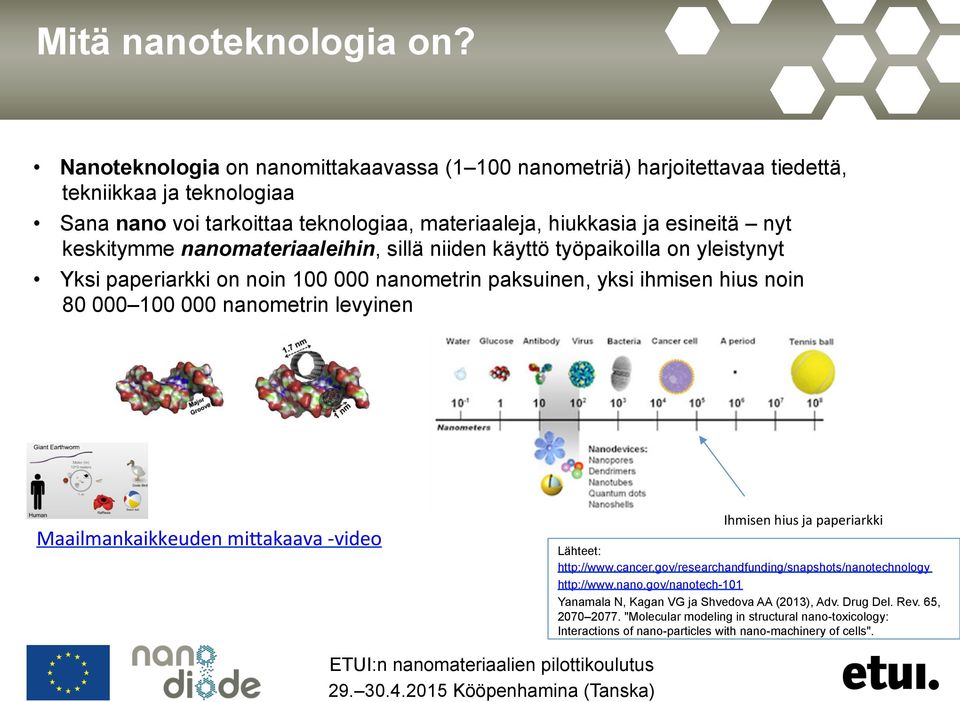 keskitymme nanomateriaaleihin, sillä niiden käyttö työpaikoilla on yleistynyt Yksi paperiarkki on noin 100 000 nanometrin paksuinen, yksi ihmisen hius noin 80 000 100 000 nanometrin