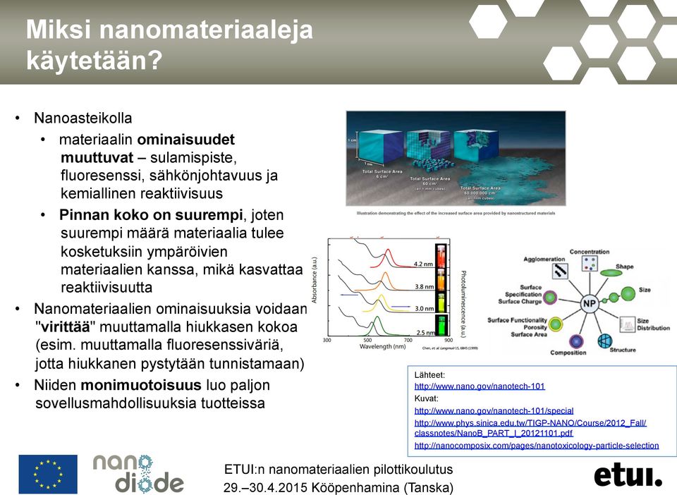 kosketuksiin ympäröivien materiaalien kanssa, mikä kasvattaa reaktiivisuutta Nanomateriaalien ominaisuuksia voidaan "virittää" muuttamalla hiukkasen kokoa (esim.