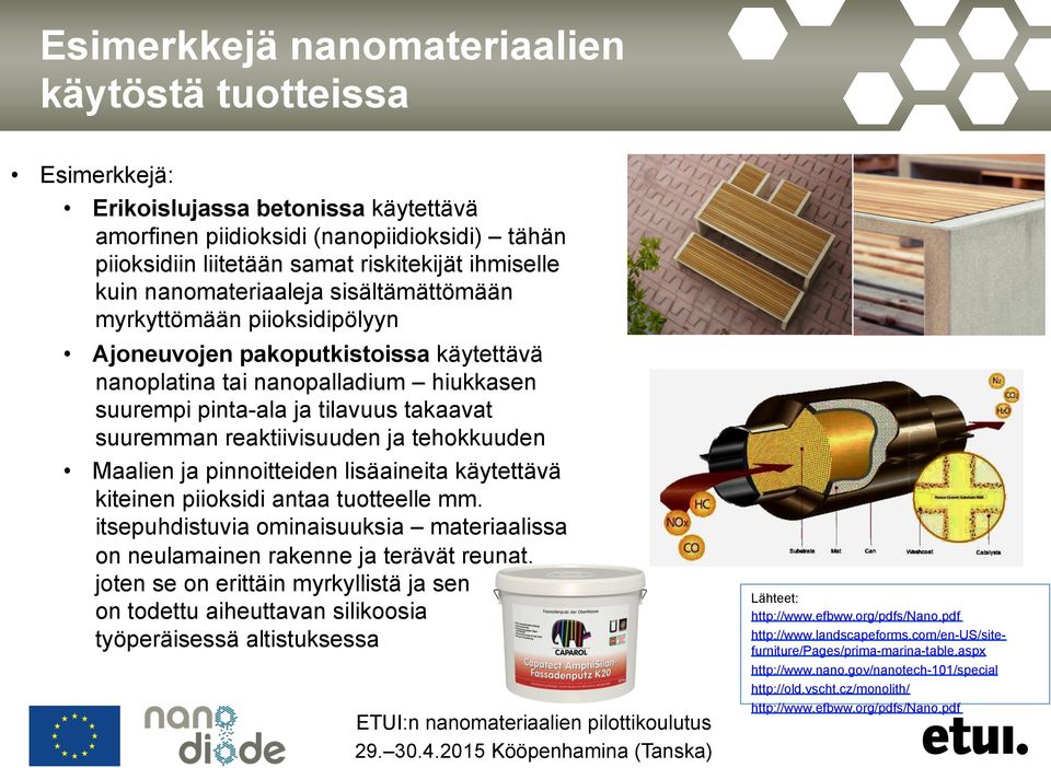 reaktiivisuuden ja tehokkuuden Maalien ja pinnoitteiden lisäaineita käytettävä kiteinen piioksidi antaa tuotteelle mm.