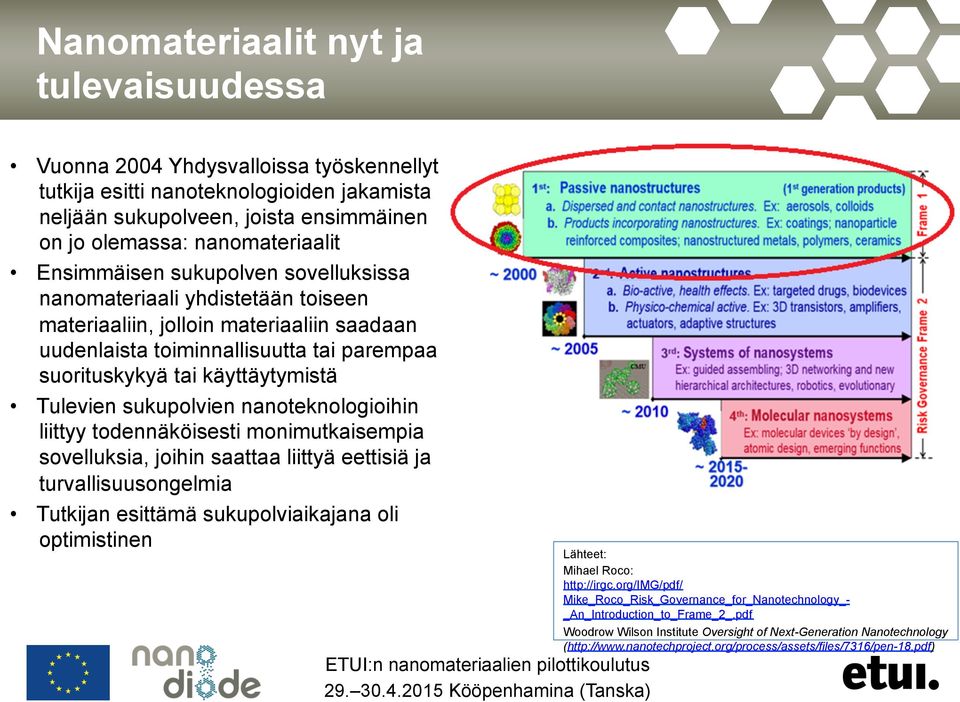 sukupolvien nanoteknologioihin liittyy todennäköisesti monimutkaisempia sovelluksia, joihin saattaa liittyä eettisiä ja turvallisuusongelmia Tutkijan esittämä sukupolviaikajana oli optimistinen