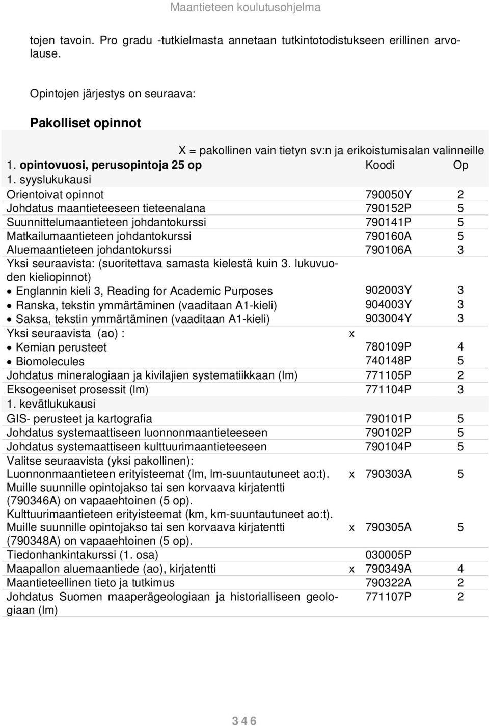 syyslukukausi Orientoivat opinnot 790050Y 2 Johdatus maantieteeseen tieteenalana 790152P 5 Suunnittelumaantieteen johdantokurssi 790141P 5 Matkailumaantieteen johdantokurssi 790160A 5 Aluemaantieteen