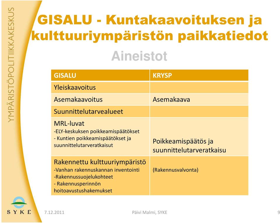 suunnittelutarveratkaisut Rakennettu kulttuuriympäristö -Vanhan rakennuskannan inventointi -Rakennussuojelukohteet