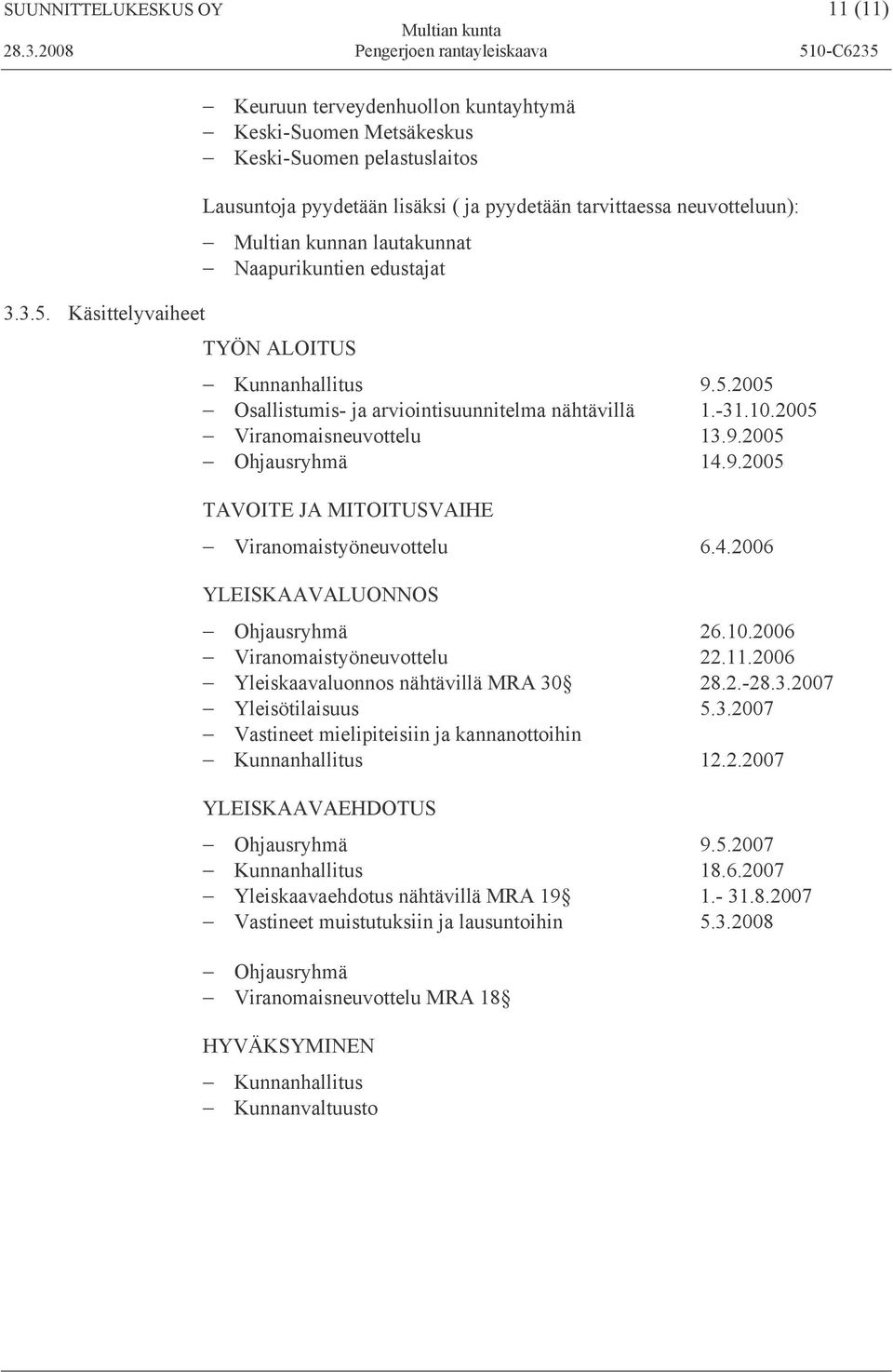 lautakunnat Naapurikuntien edustajat TYÖN ALOITUS Kunnanhallitus 9.5.2005 Osallistumis- ja arviointisuunnitelma nähtävillä 1.-31.10.2005 Viranomaisneuvottelu 13.9.2005 Ohjausryhmä 14.9.2005 TAVOITE JA MITOITUSVAIHE Viranomaistyöneuvottelu 6.