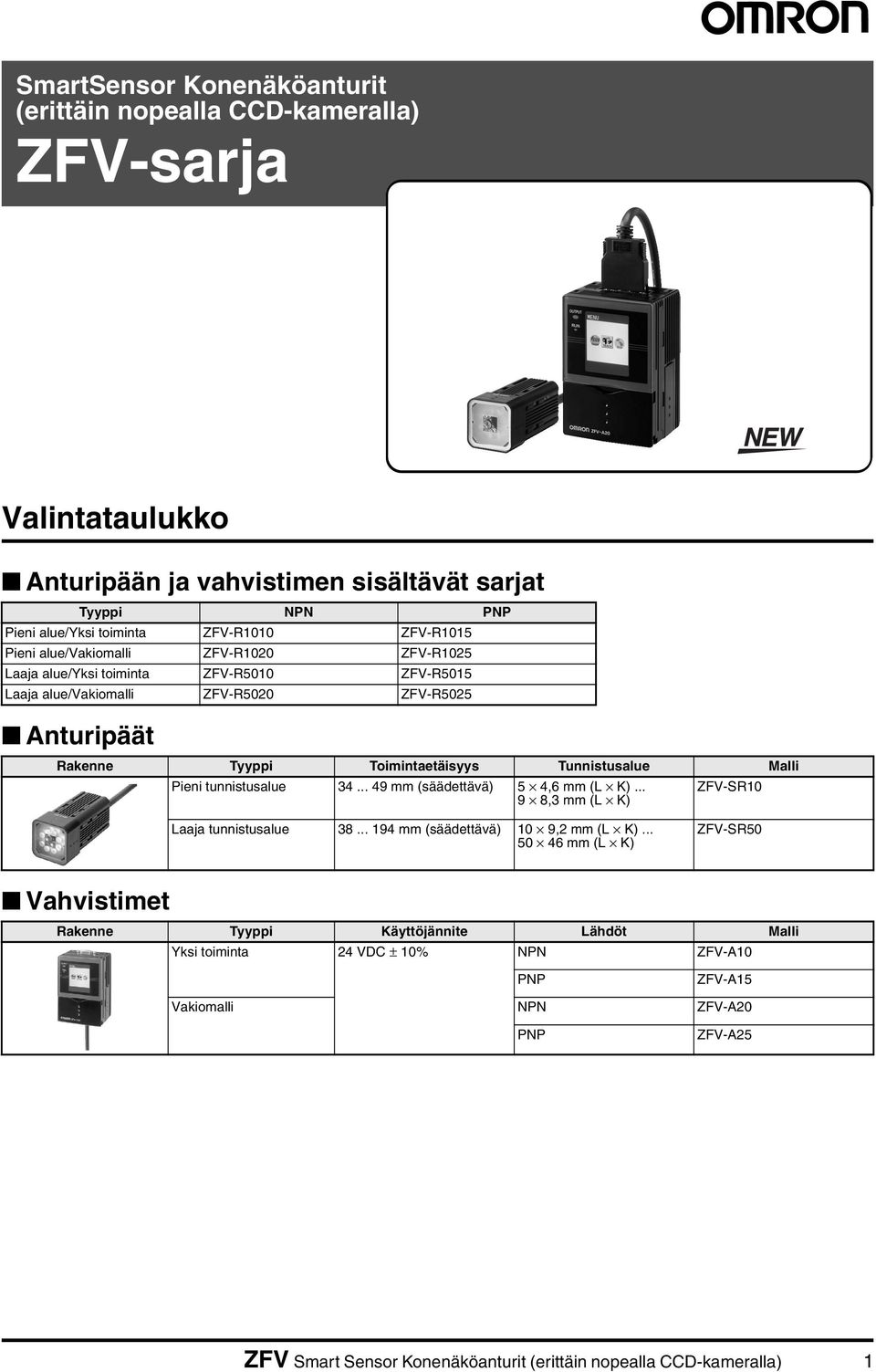 Pieni tunnistusalue 34... 49 mm (säädettävä) 5 4,6 mm (L K)... 9 8,3 mm (L K) ZFV-SR10 Laaja tunnistusalue 38... 194 mm (säädettävä) 10 9,2 mm (L K).