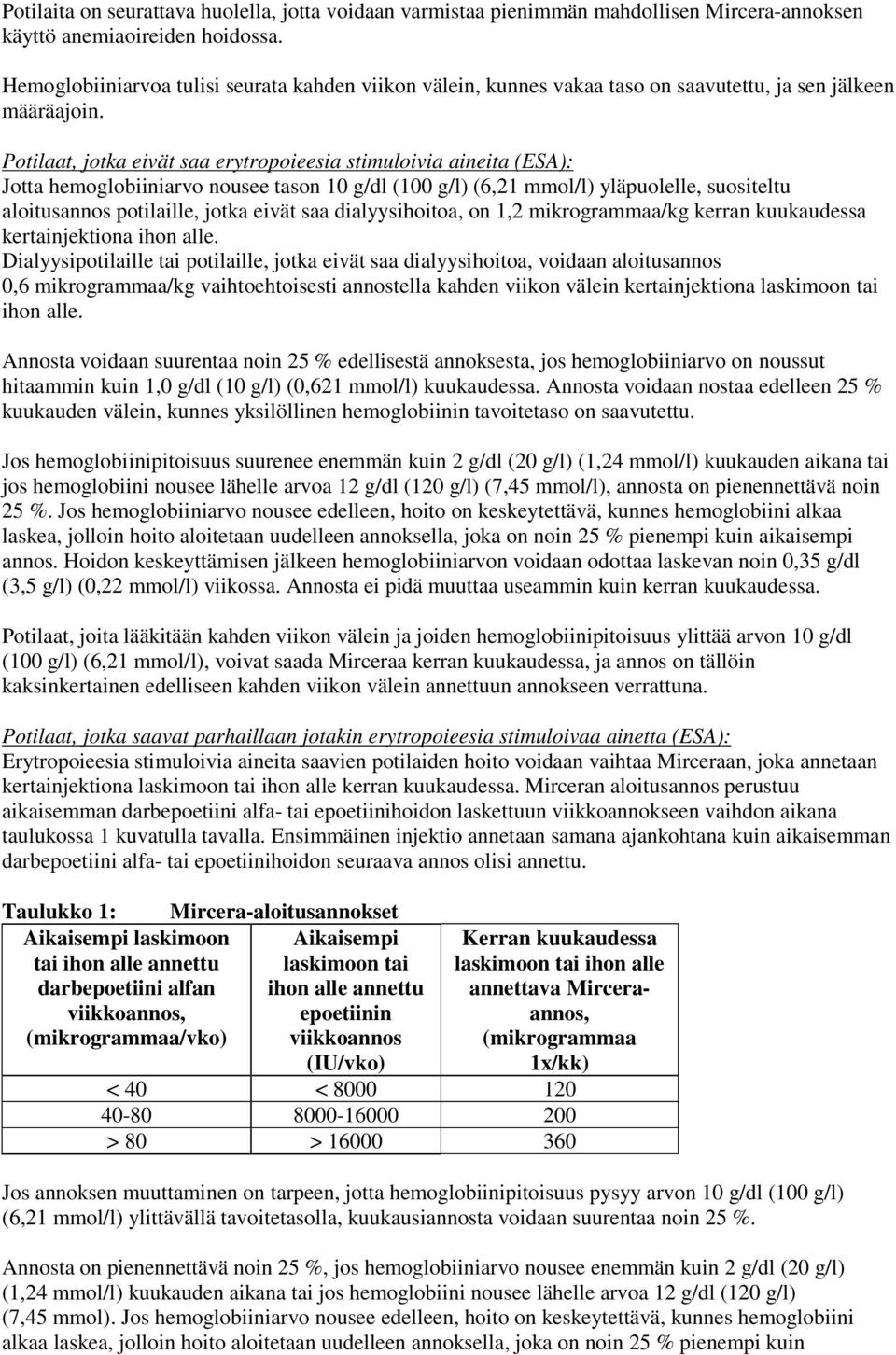 Potilaat, jotka eivät saa erytropoieesia stimuloivia aineita (ESA): Jotta hemoglobiiniarvo nousee tason 10 g/dl (100 g/l) (6,21 mmol/l) yläpuolelle, suositeltu aloitusannos potilaille, jotka eivät