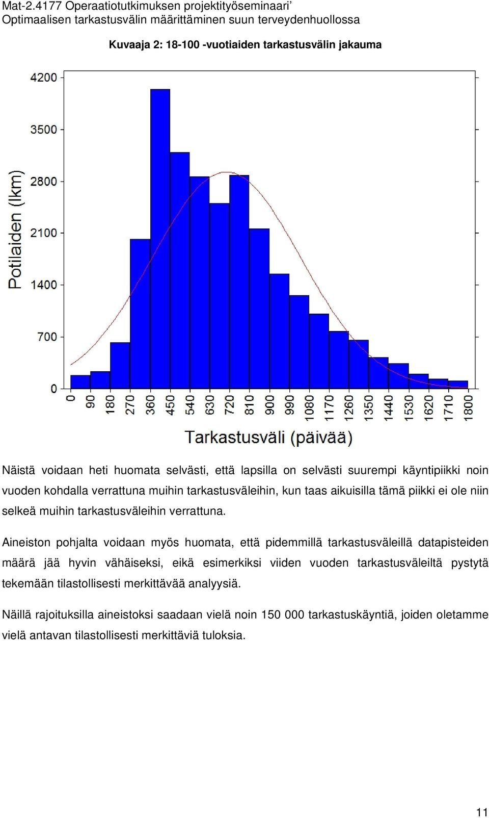 Aineiston pohjalta voidaan myös huomata, että pidemmillä tarkastusväleillä datapisteiden määrä jää hyvin vähäiseksi, eikä esimerkiksi viiden vuoden