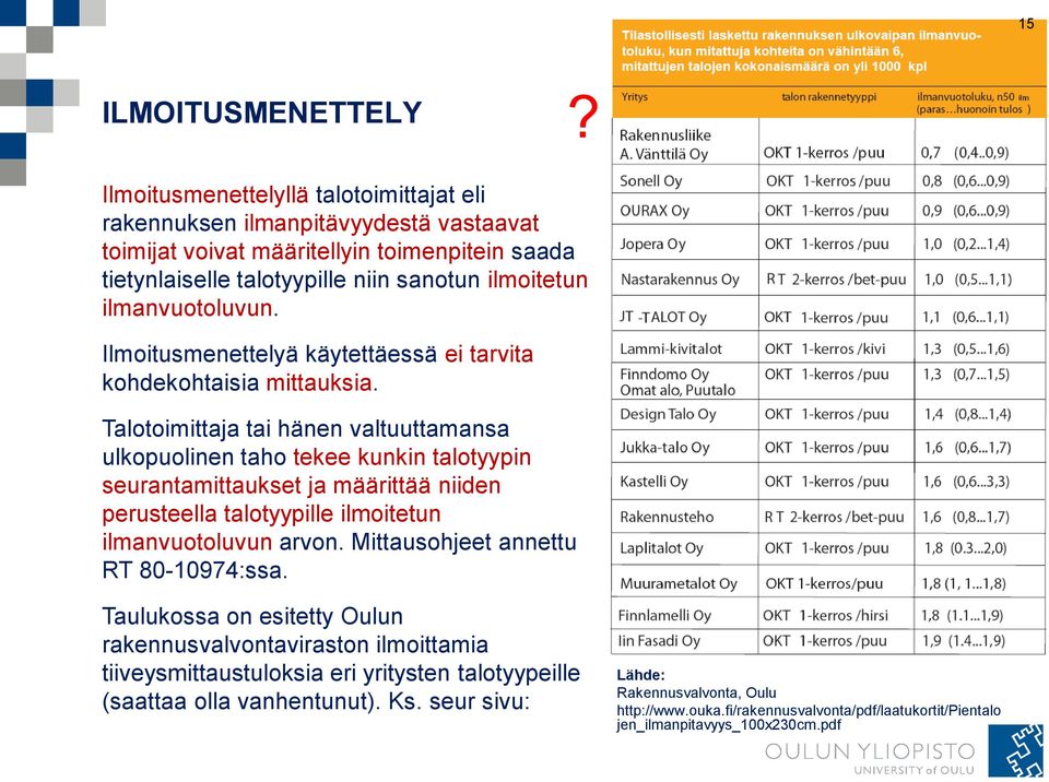 Ilmoitusmenettelyä käytettäessä ei tarvita kohdekohtaisia mittauksia.