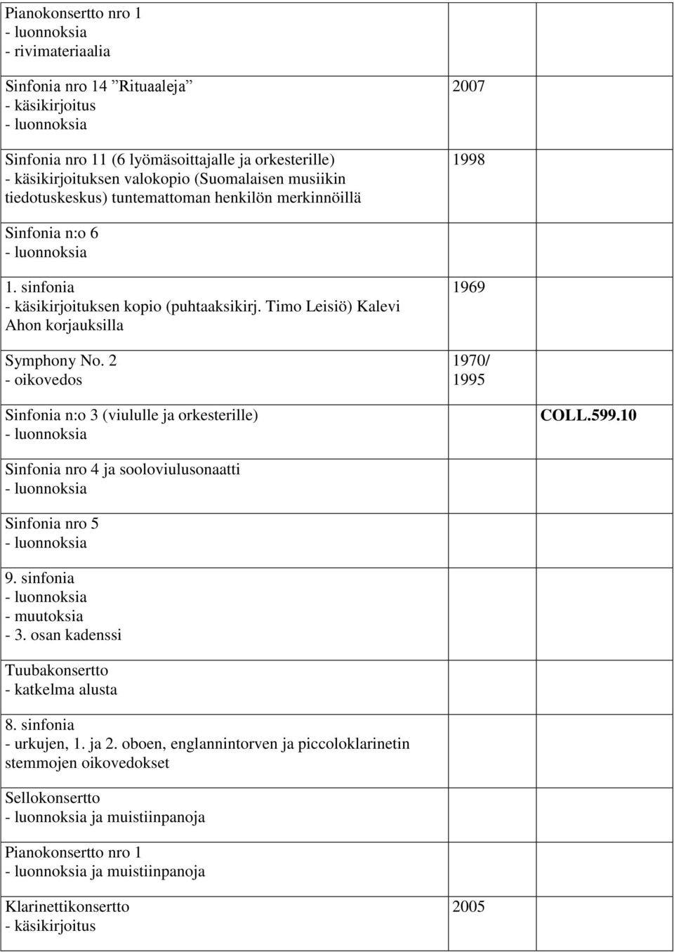 2 1969 1970/ 1995 Sinfonia n:o 3 (viululle ja orkesterille) COLL.599.10 Sinfonia nro 4 ja sooloviulusonaatti Sinfonia nro 5 9. sinfonia - muutoksia - 3.