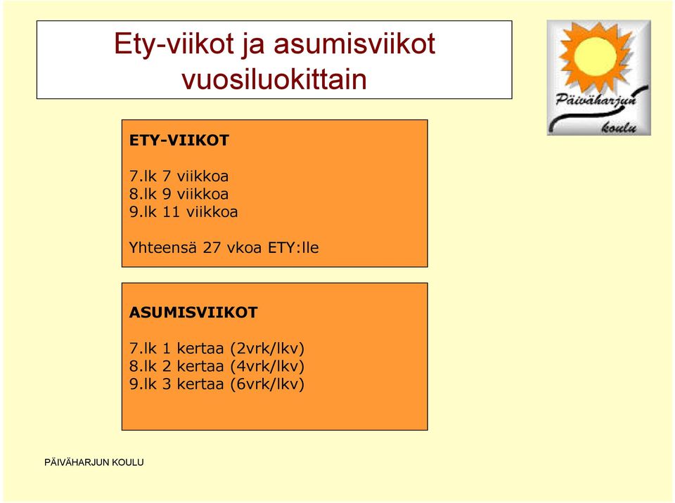 lk 11 viikkoa Yhteensä 27 vkoa ETY:lle ASUMISVIIKOT