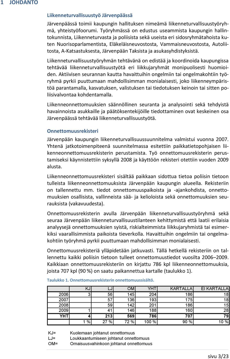 Autoliitosta, A-Katsastuksesta, Järvenpään Taksista ja asukasyhdistyksistä.