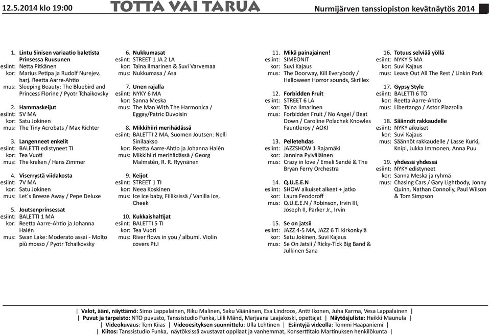 Nelli Sinilaakso ja Mikkihiiri merihädässä / Georg Malmstén, R. R. Ryynänen Keijot STREET 1 TI Ice ice baby, Fiiliksissä / Vanilla Ice, Cheek Kukkaishaltijat BALETTI 5 TI River flows in you / albumi.