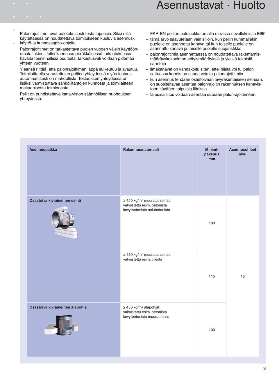 Jollei kahdessa peräkkäisessä tarkastuksessa havaita toiminnallisia puutteita, tarkastusväli voidaan pidentää yhteen vuoteen. Yleensä riittää, että palonrajoittimen läppä sulkeutuu ja avautuu.