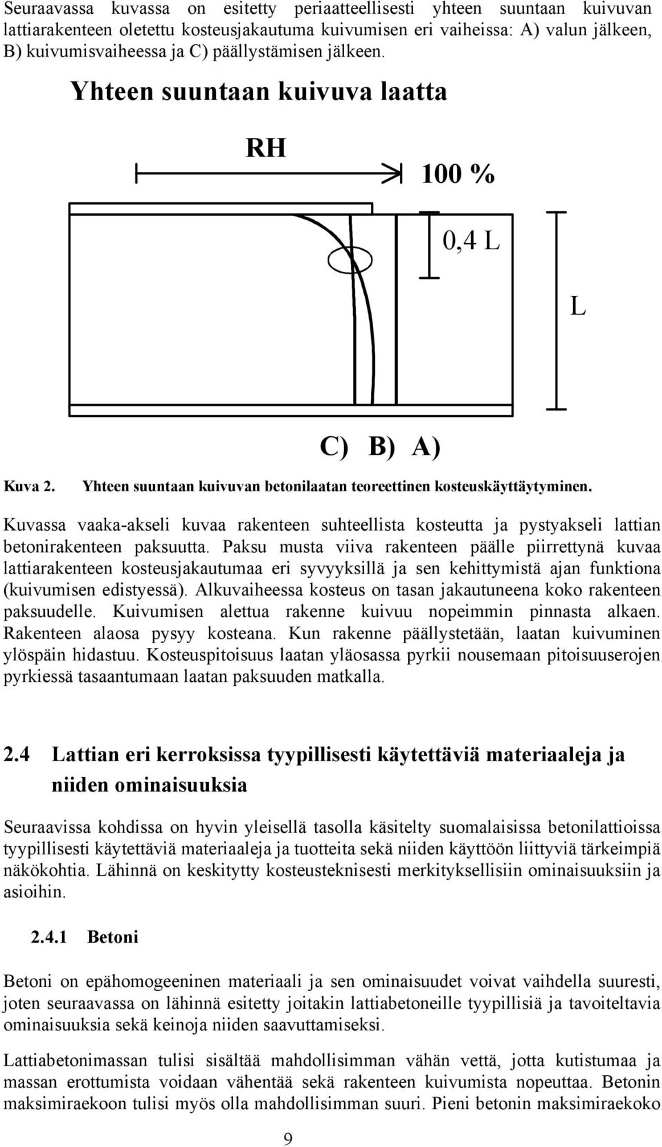 Kuvassa vaaka-akseli kuvaa rakenteen suhteellista kosteutta ja pystyakseli lattian betonirakenteen paksuutta.