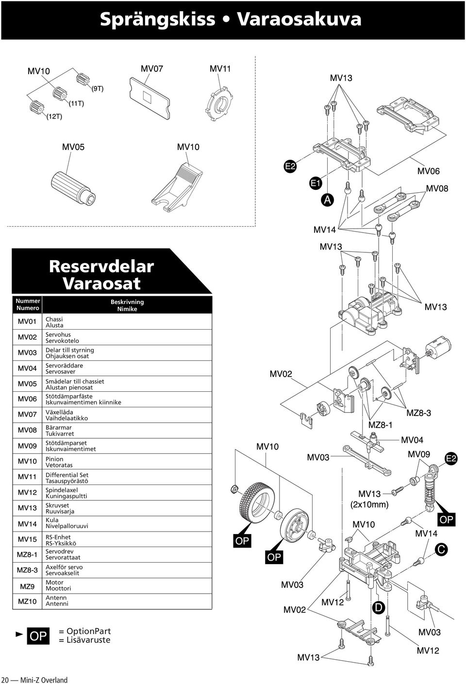 Bärarmar Tukivarret Stötdämparset Iskunvaimentimet Pinion Vetoratas MV10 MV03 MZ8-1 MZ8-3 MV04 MV09 E2 MV11 MV12 MV14 MV15 MZ8-1 MZ8-3 MZ9 MZ10 Differential Set Tasauspyörästö Spindelaxel