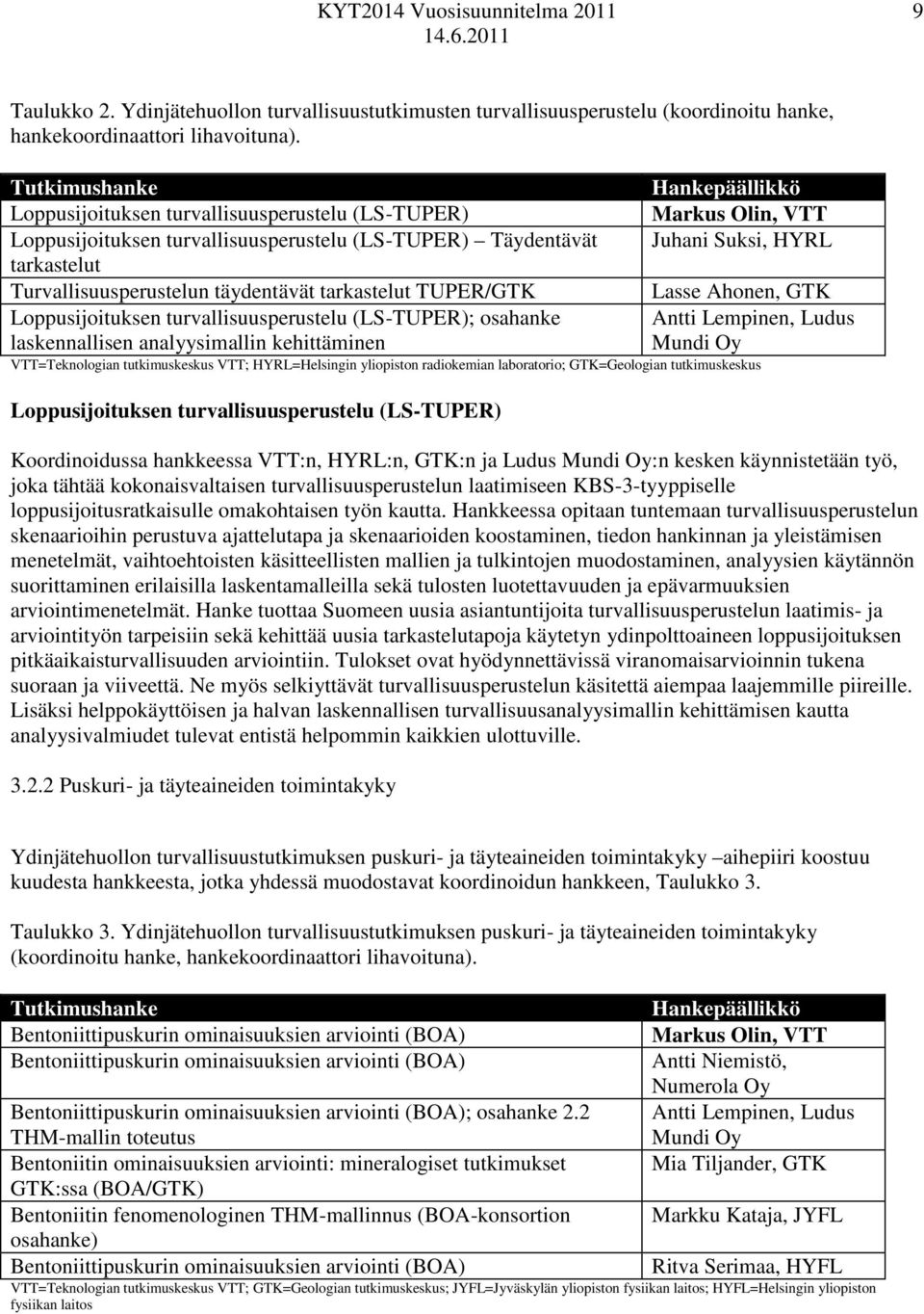 Loppusijoituksen turvallisuusperustelu (LS-TUPER); osahanke laskennallisen analyysimallin kehittäminen Hankepäällikkö Markus Olin, VTT Juhani Suksi, HYRL Lasse Ahonen, GTK Antti Lempinen, Ludus Mundi